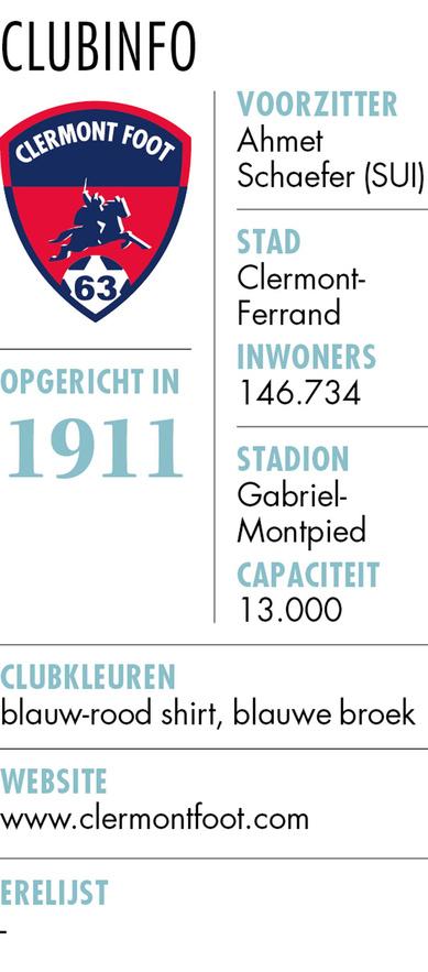 Clermont Foot 63 