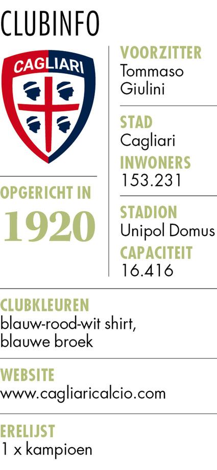 Cagliari Calcio 